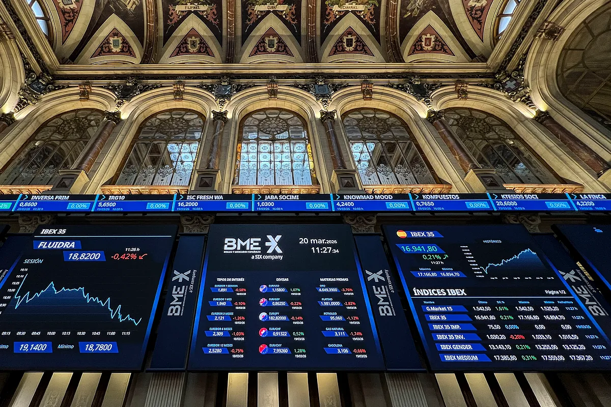 Amadeus, Grifols, Acerinox y ACS lideran el salto exterior del Ibex