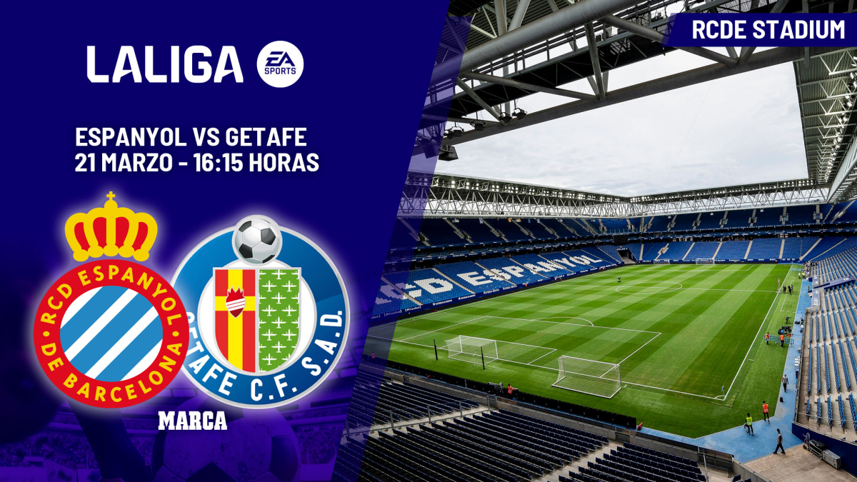 Espanyol - Getafe | Europa espera al más valiente: previa, análisis, pronóstico y predicción