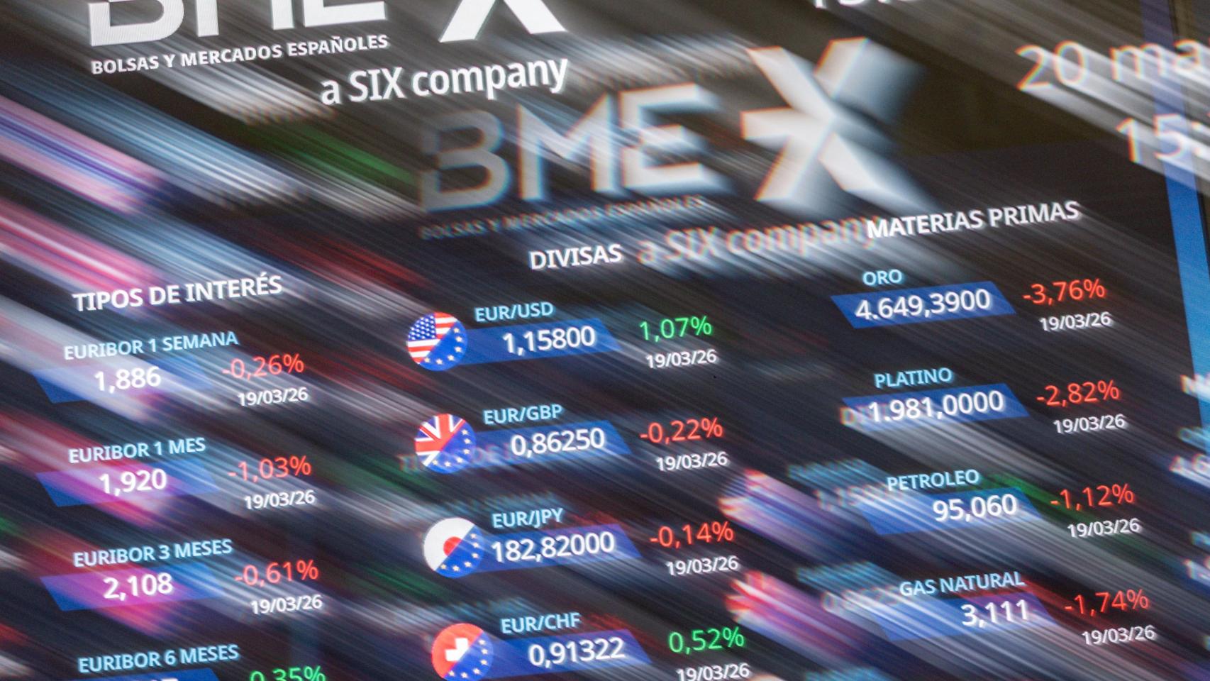 Las bolsas caen hasta un 2% y el oro se hunde un 6% tras el ultimátum de Trump a Irán: la escalada del petróleo continúa