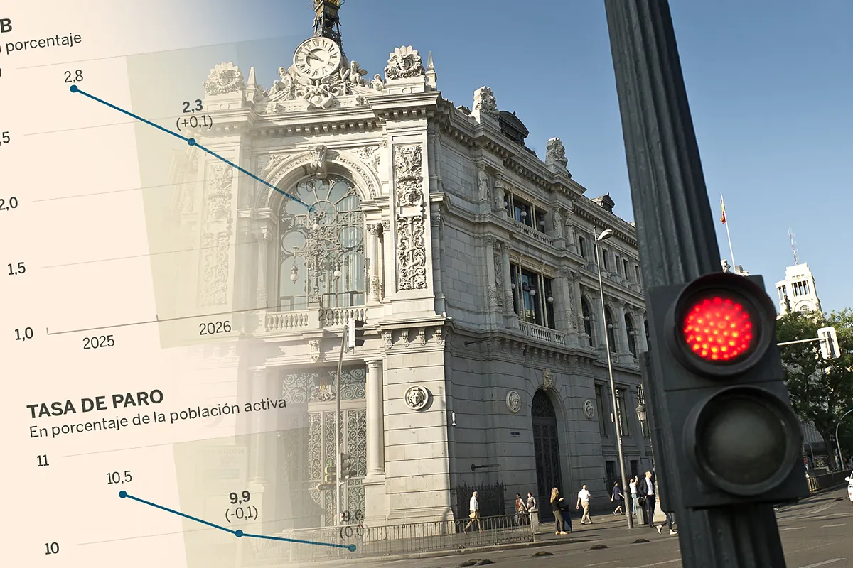 Banco de España alerta: en el peor escenario del 'shock' energético el PIB solo crecería un 1,9%