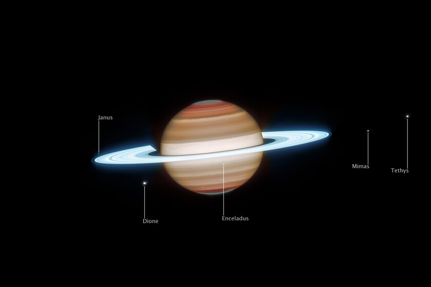La NASA acaba de mostrarnos Saturno como nunca antes: lo ha logrado combinando el James Webb y el Hubble
