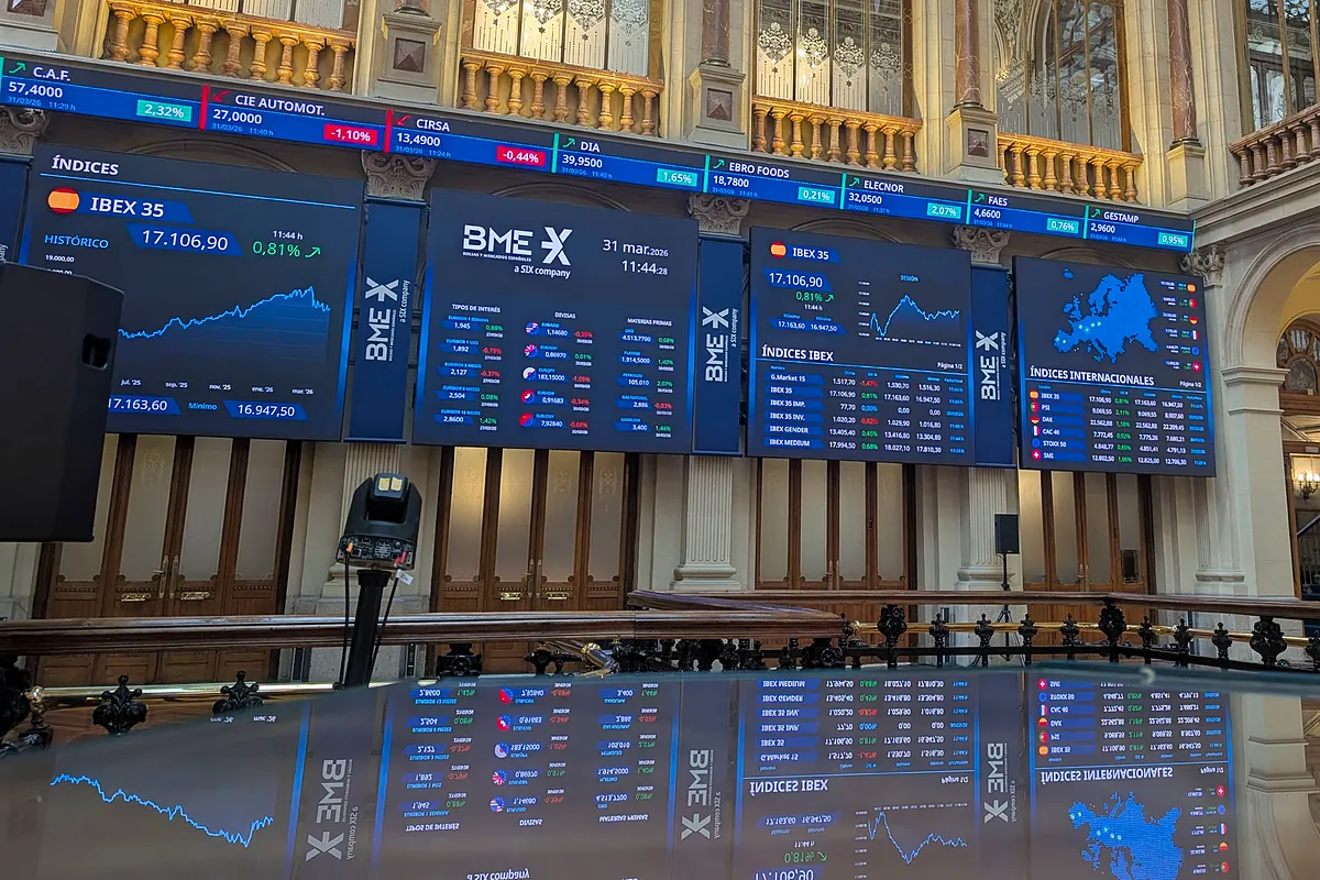 El Ibex inicia el mes con una contundente subida