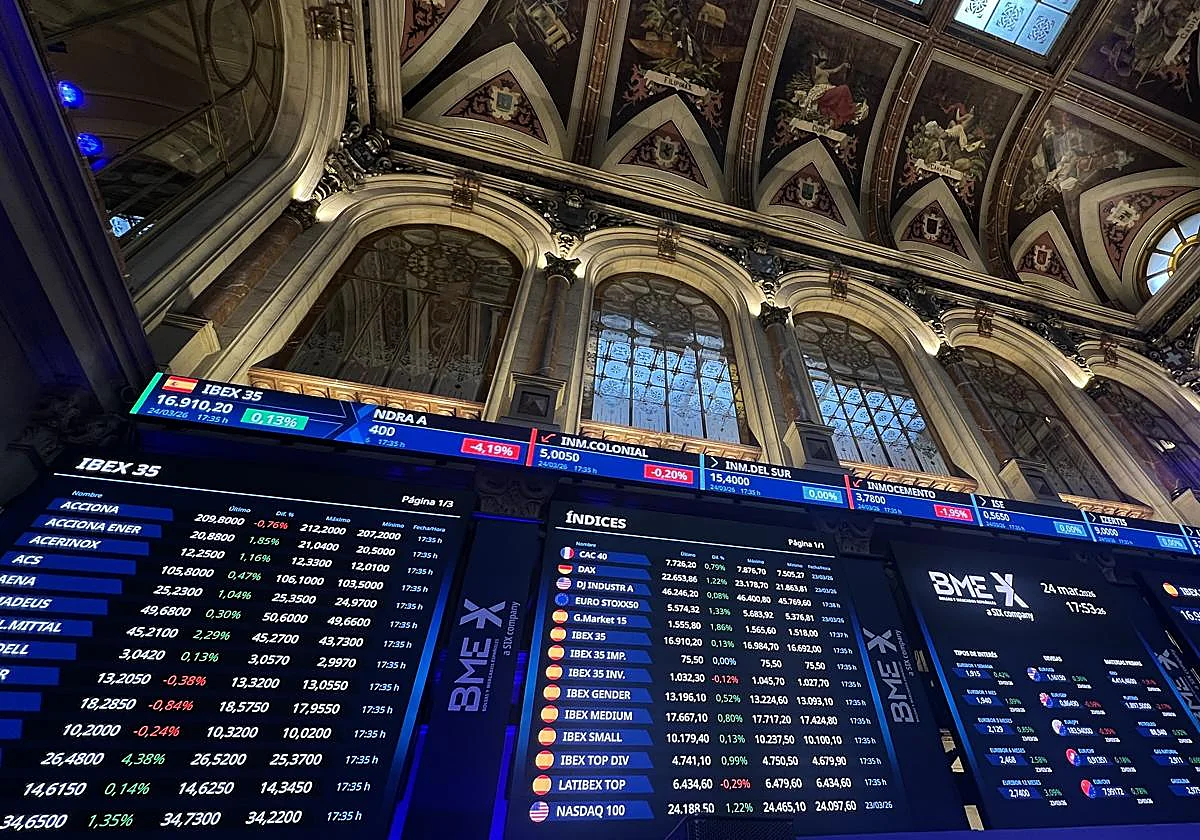 La expectativa de paz en Irán dispara las Bolsas y hunde el precio del petróleo