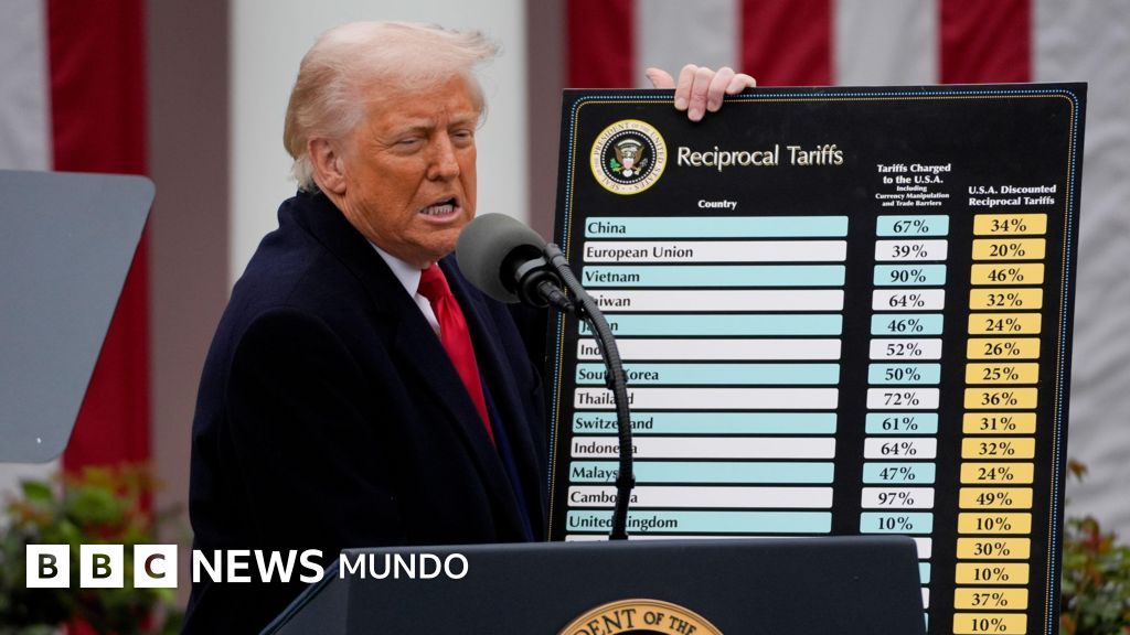 4 formas en las que la guerra de aranceles iniciada por Trump hace un año ha impactado en la economía global