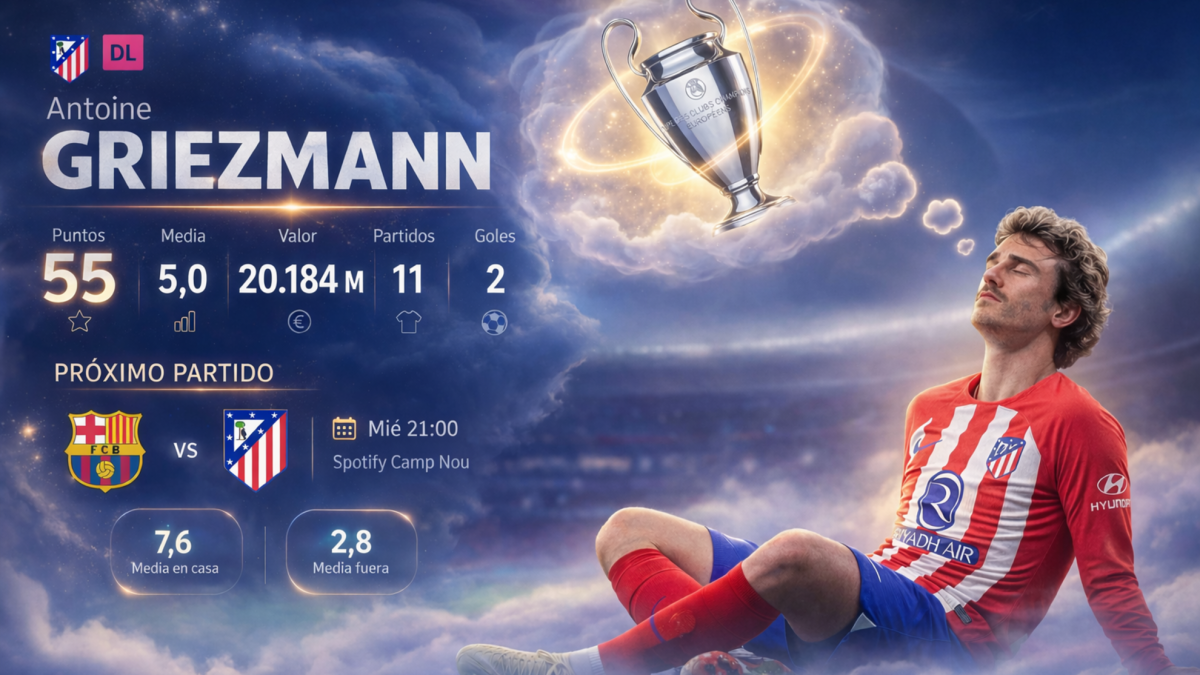 Estrellas de LaLiga a precio de chollo en la Champions