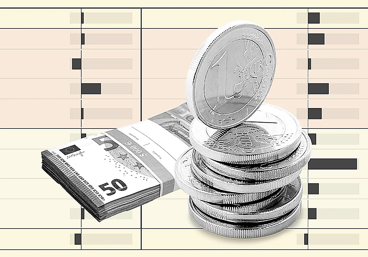 La recaudación de impuestos a no residentes se triplica desde 2019 por sus inversiones inmobiliarias