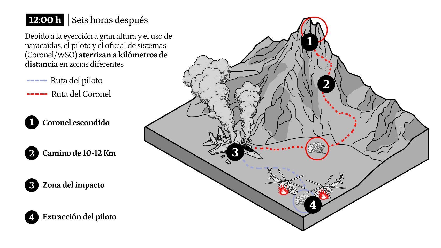 Cuatro B-52, 64 cazas y parte del Estado Mayor "en contra": así fue la operación de rescate de la tripulación del F-15 en Irán