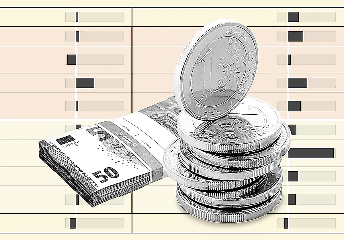 Malaga's tax revenue from foreigners has tripled since 2019 thanks to investments