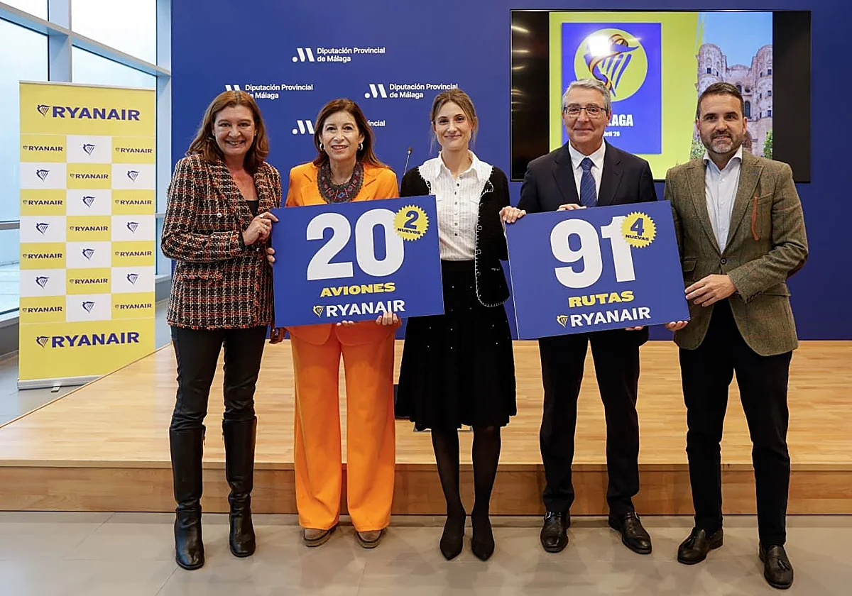 La apuesta de Ryanair en Málaga este verano: la segunda mayor subida de España en asientos y cuatro nuevos destinos