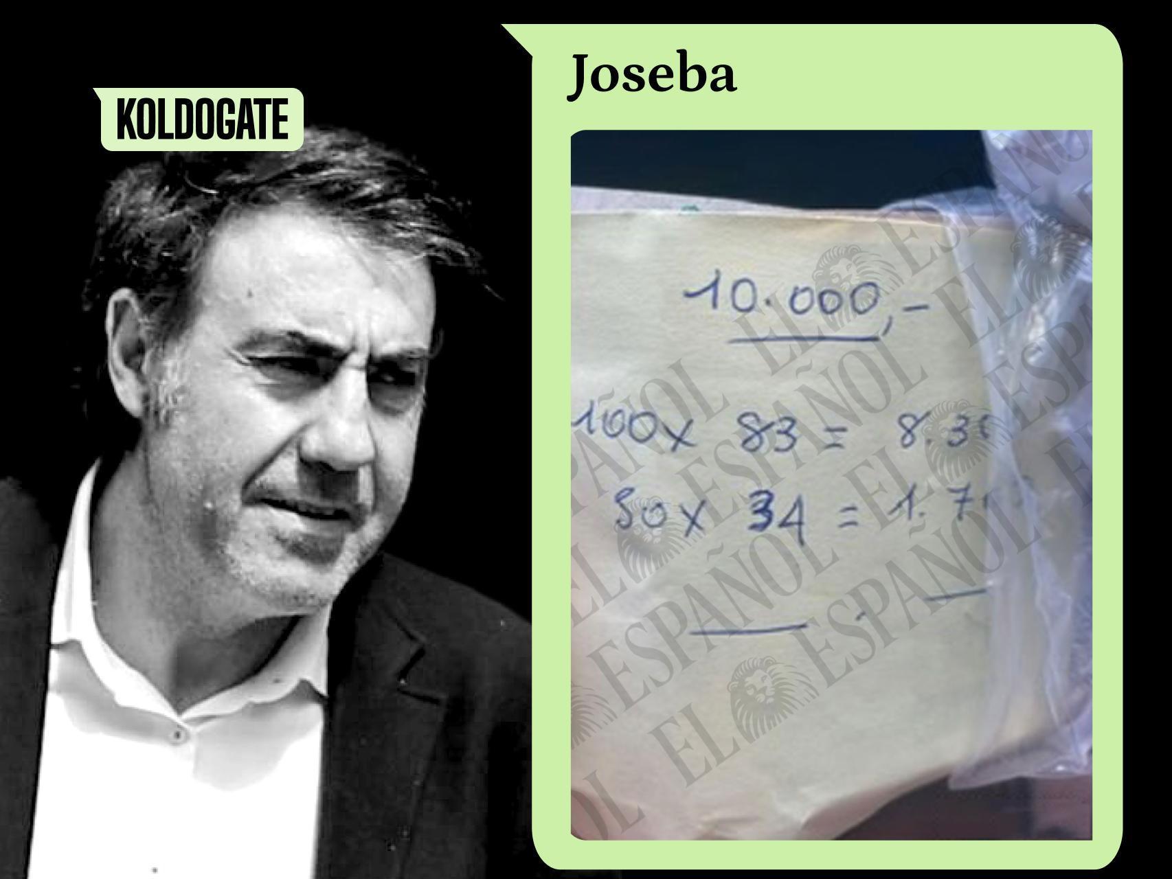 Joseba engañó al TS: dijo que no sabía lo que había en el 'sobre dominicano' pero envió una foto a Koldo con el total de billetes de 100 y 50 dólares que incluía