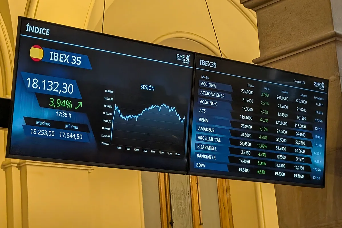 El Ibex pone en duda la tregua y las subidas