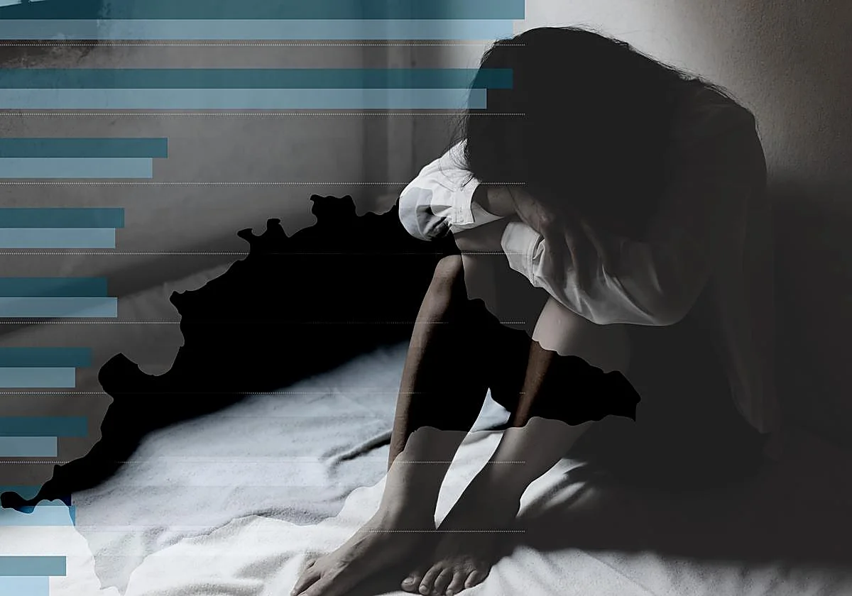 Málaga registra al menos una denuncia por agresión sexual cada día