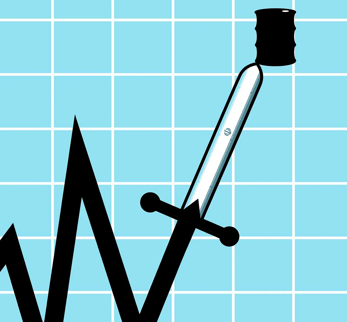Consecuencias financieras de la guerra de Irán