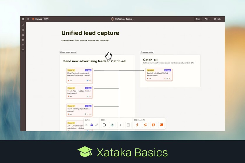 Qué es Zapier, qué flujos de trabajo puedes hacer conectando aplicaciones con esta plataforma y cuál es su precio