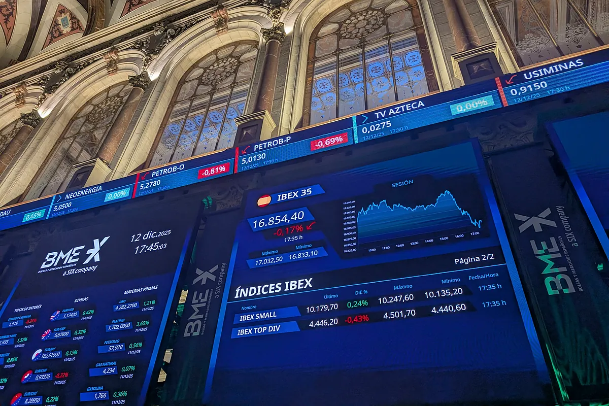 Cómo sobrevivir en la Bolsa española si llega una corrección de los bancos