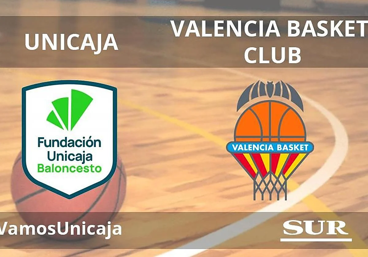 Directo | Unicaja- Valencia