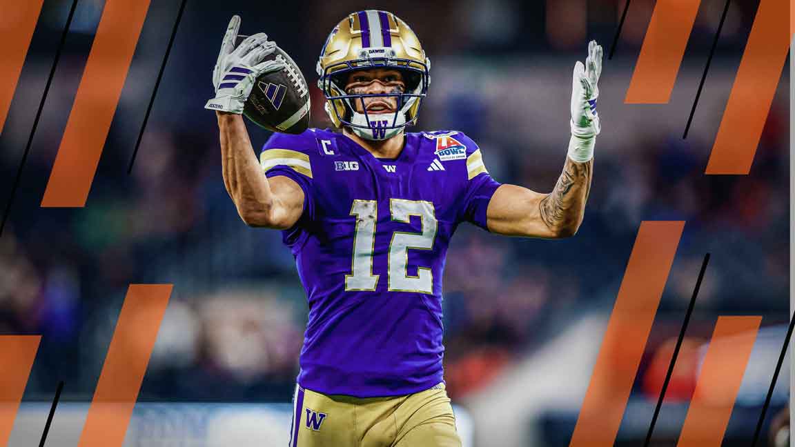 2026 NFL Draft: College offenses that best translate to the NFL