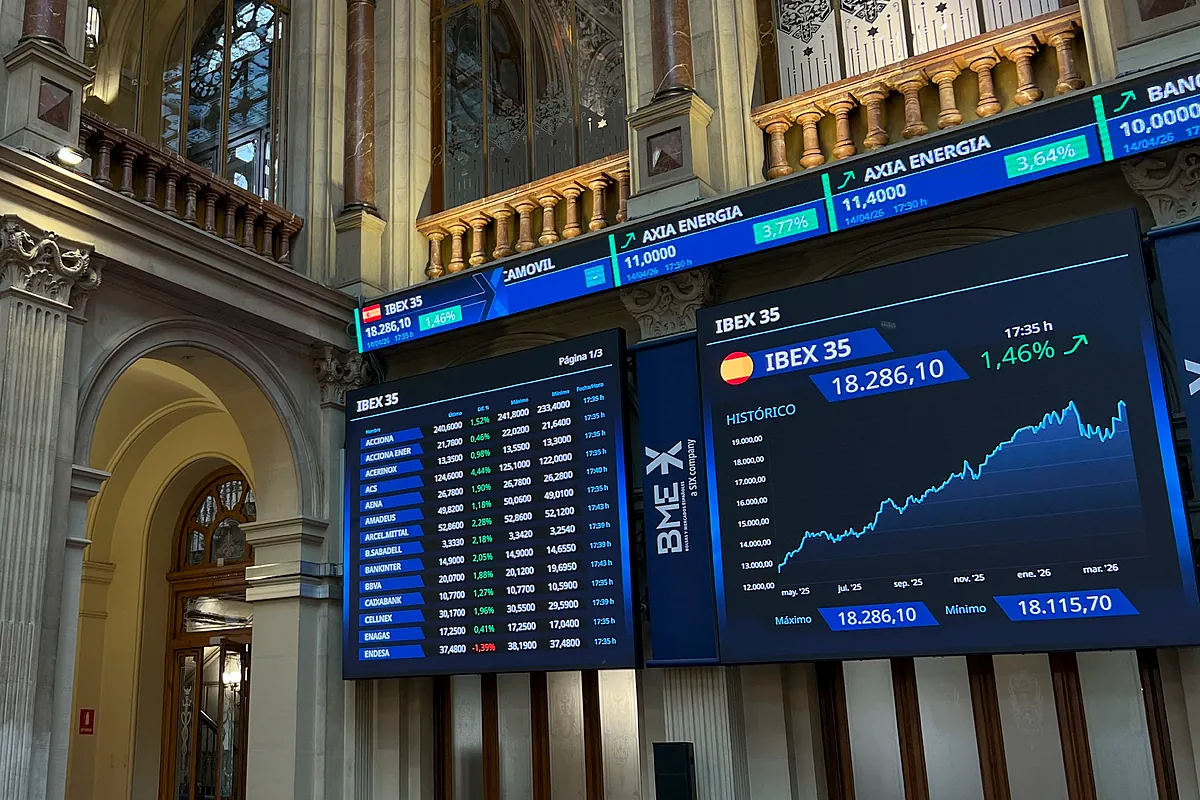 La cautela se impone en el Ibex a la espera de nuevas negociaciones entre EEUU e Irán