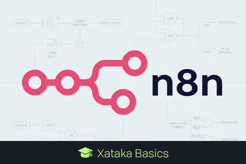 Qué es N8N, qué flujos de trabajo puedes hacer conectando aplicaciones con esta plataforma y cuál es su precio