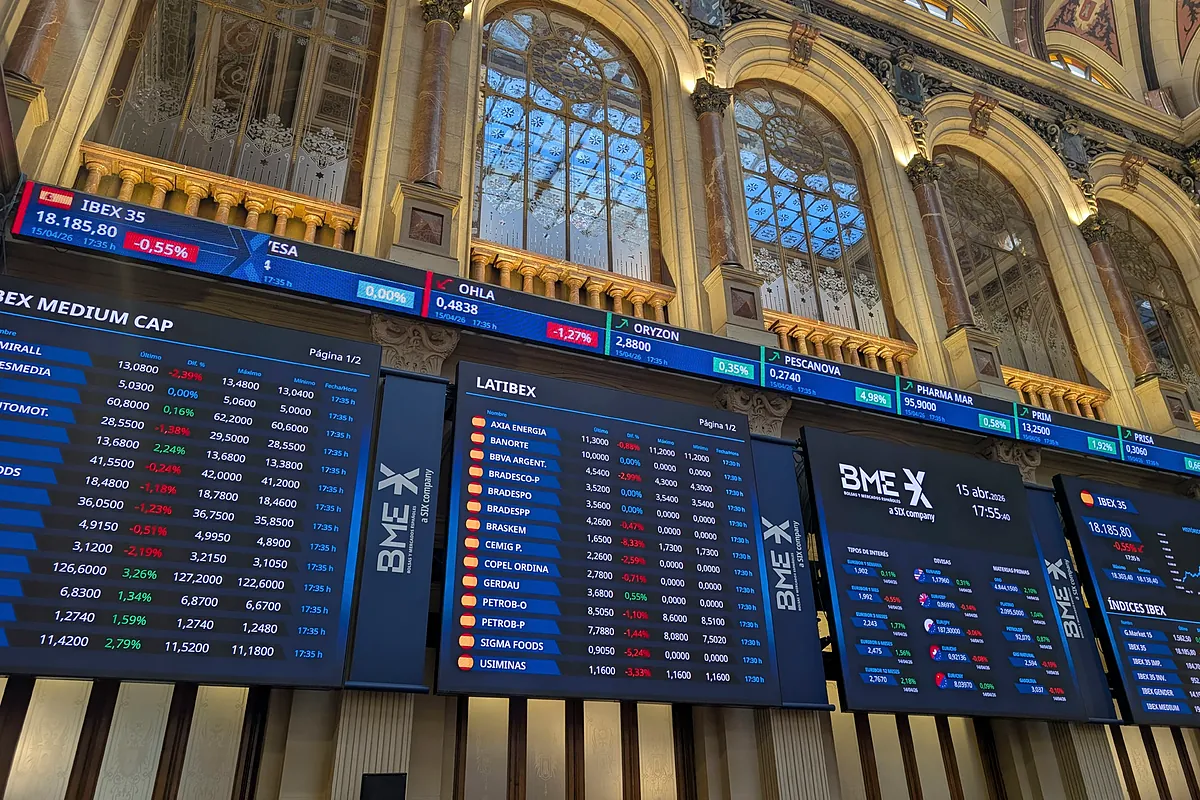 El Ibex aplaza el asalto a sus récords