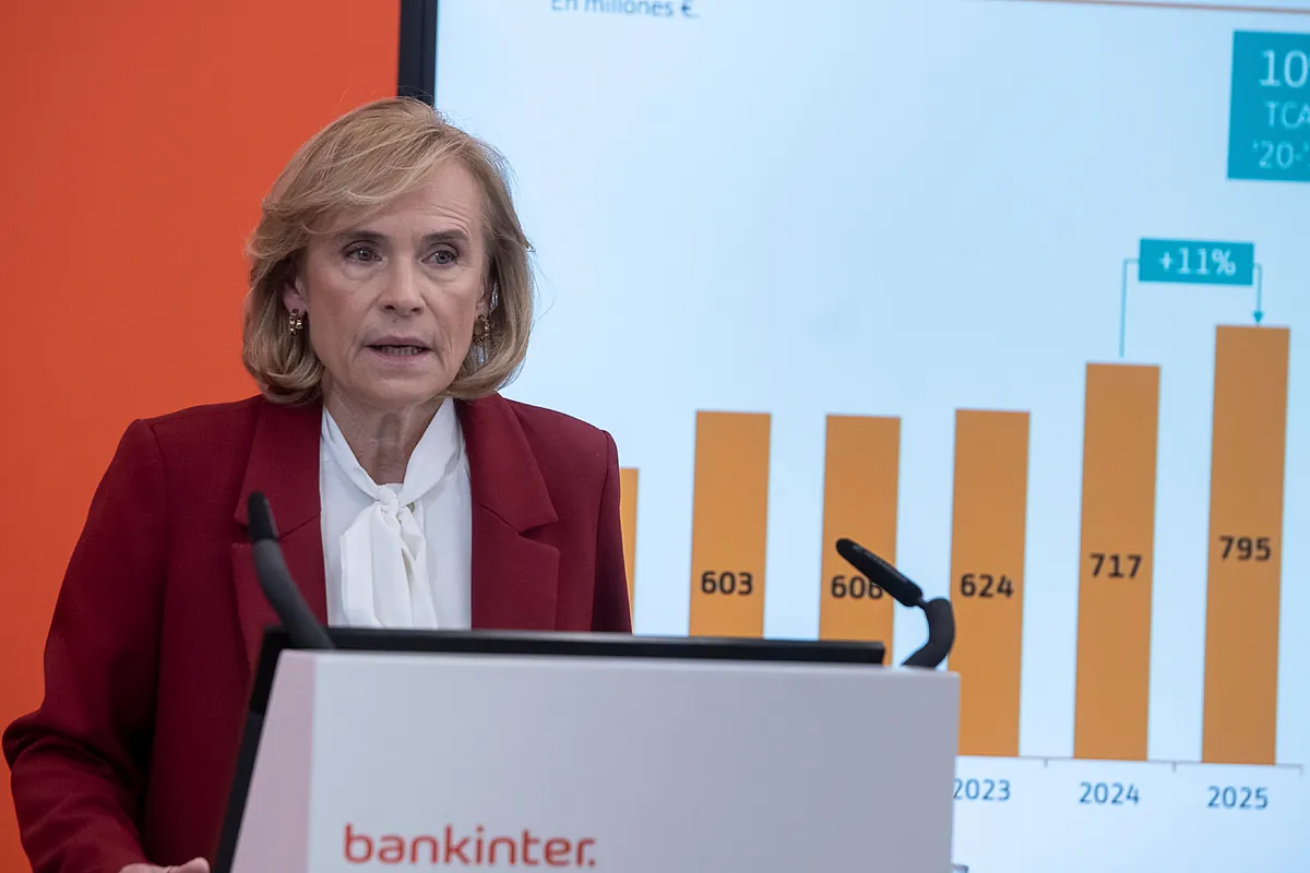 Bankinter pagará un bonus de 4 millones a Gloria Ortiz y Alfonso Botín