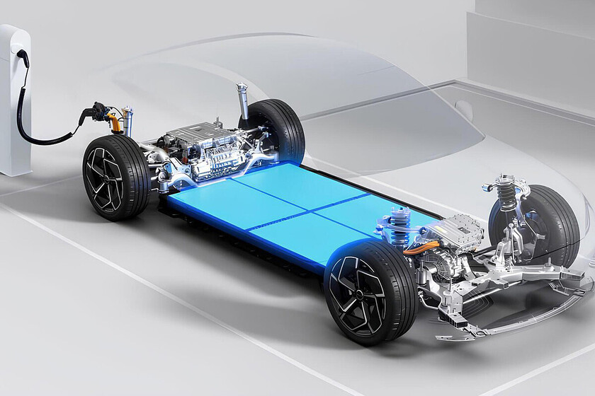 China ya acapara el 80% de las baterías para coches eléctricos, aunque tiene un gran problema: depende profundamente del gas natural