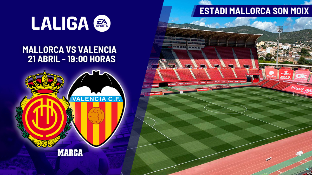 Mallorca - Valencia | ¿Cómo paramos a Muriqi?: previa, análisis, pronóstico y predicción
