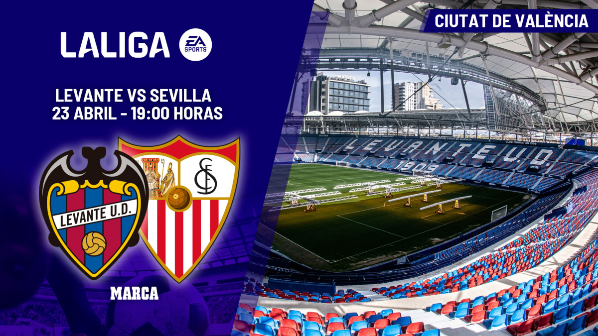 Levante - Sevilla | Otra final para seguir creyendo: previa, análisis, pronóstico y predicción