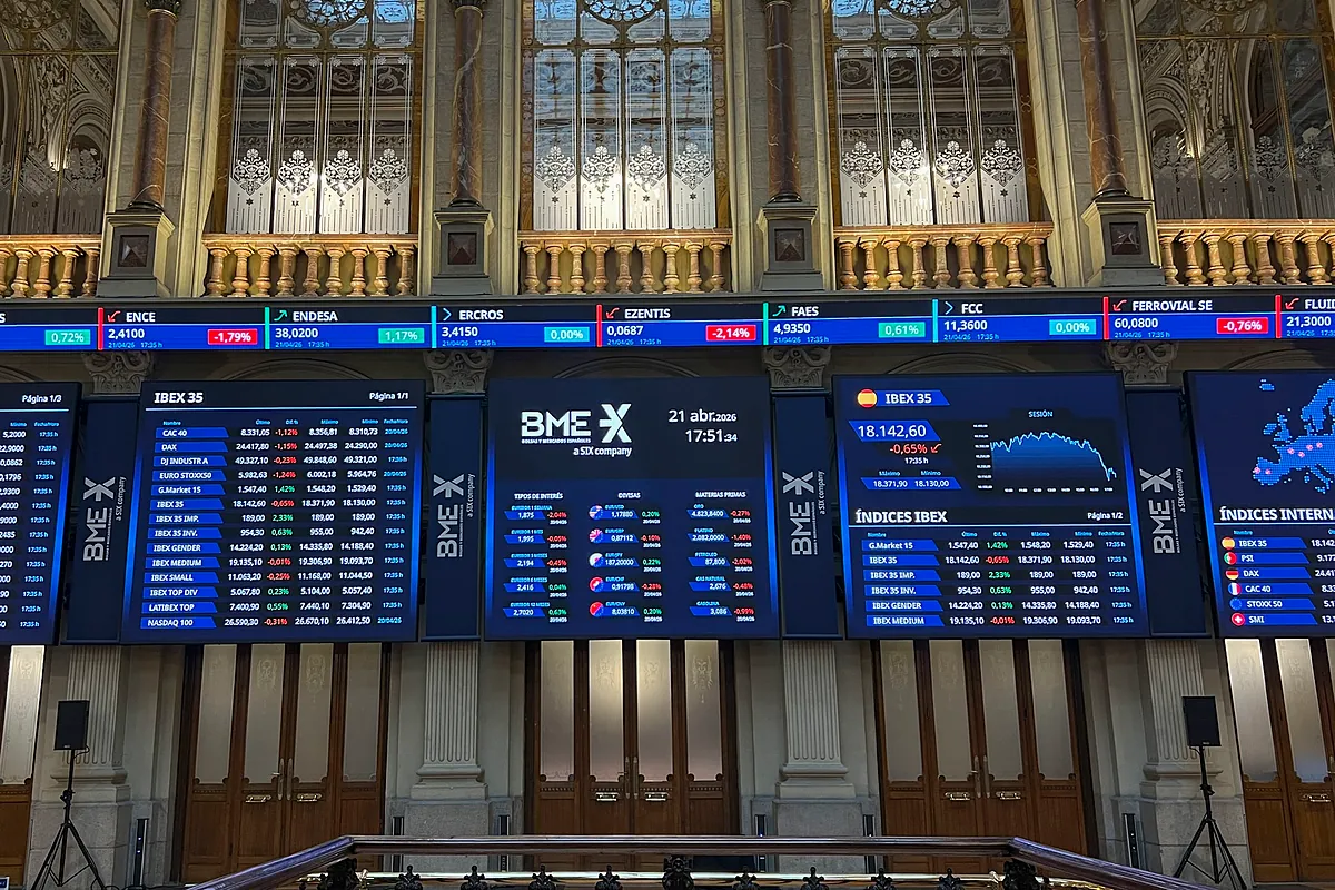 Dos oportunidades tácticas en el Ibex para el corto plazo