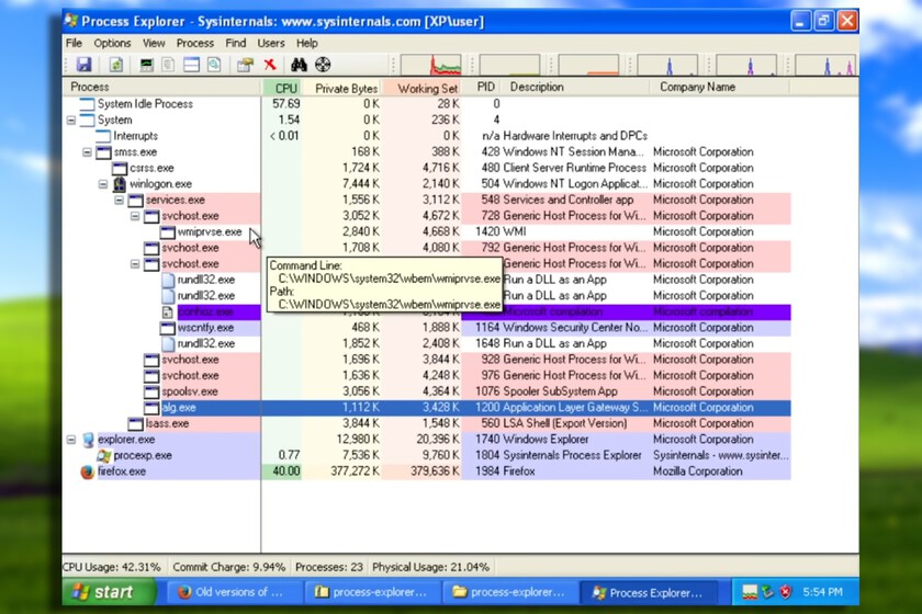 Alguien conectó un PC con Windows XP sin protección a Internet para ver qué pasaba. El resultado no sorprende