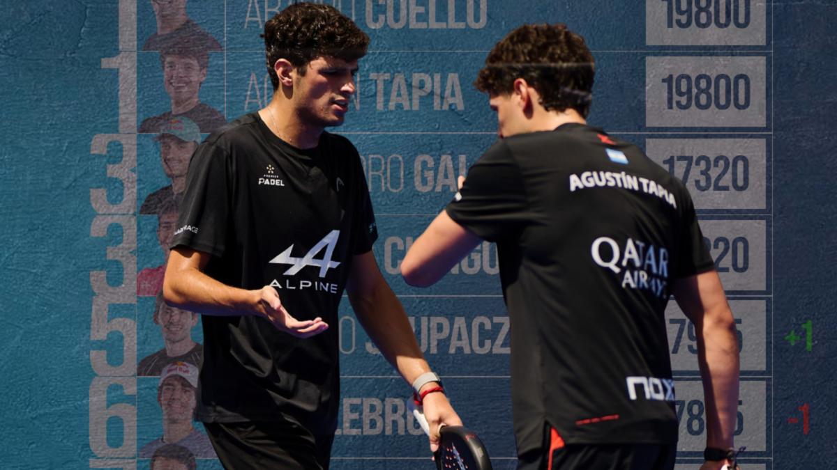 Así ha quedado el ranking FIP en 2025 tras las Premier Padel Finals