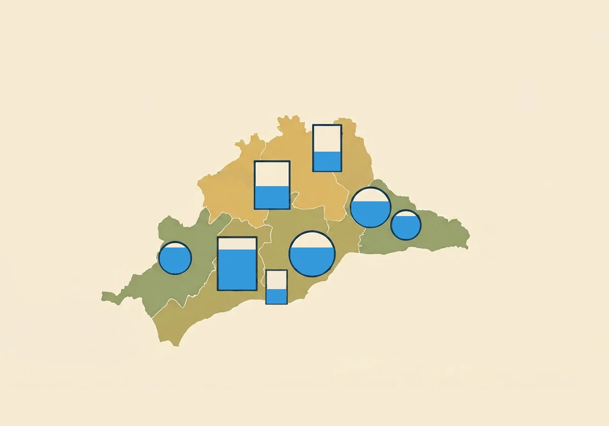 Estado de los embalses de Málaga el domingo, 03 de mayo de 2026