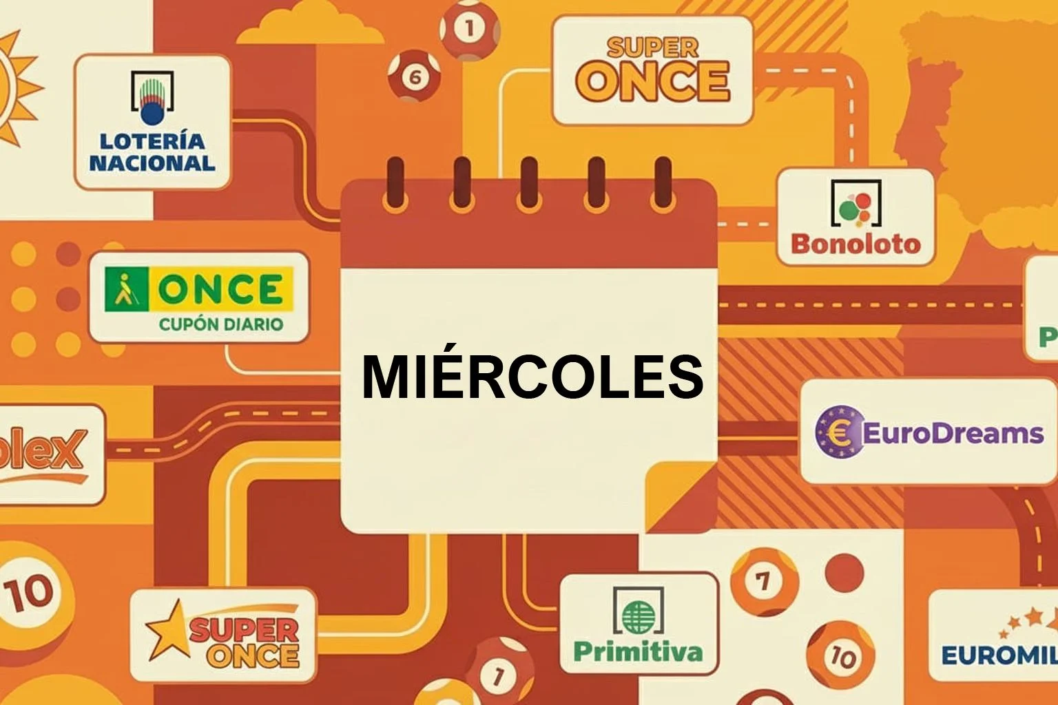 Comprobar Lotería del miércoles, 06 de mayo: resultados de la Bonoloto y del Cupón de la ONCE