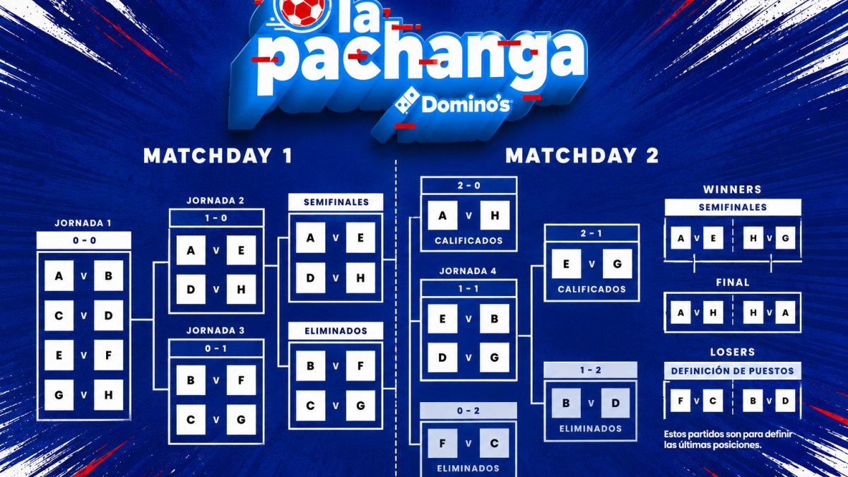 El formato de La Pachanga Domino's: risas, suspense y emoción hasta el último momento
