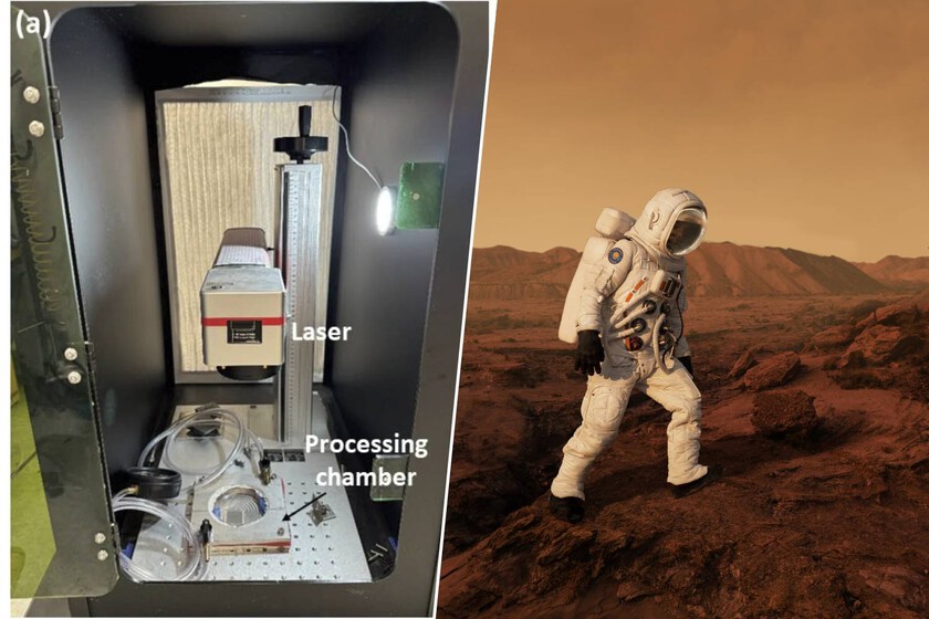 Imprimir herramientas metálicas en Marte usando su propia atmósfera: de idea de un estudiante a investigación real