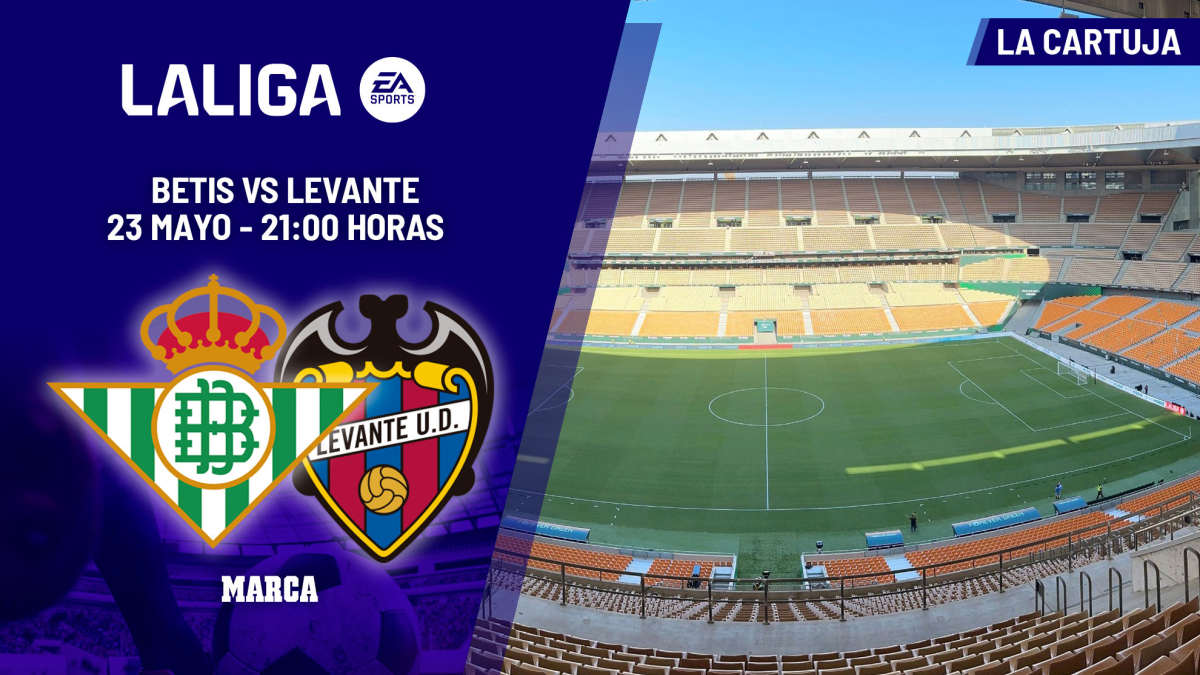 Betis - Levante | Una 'final' en plena fiesta de despedida: previa, análisis, pronóstico y predicción