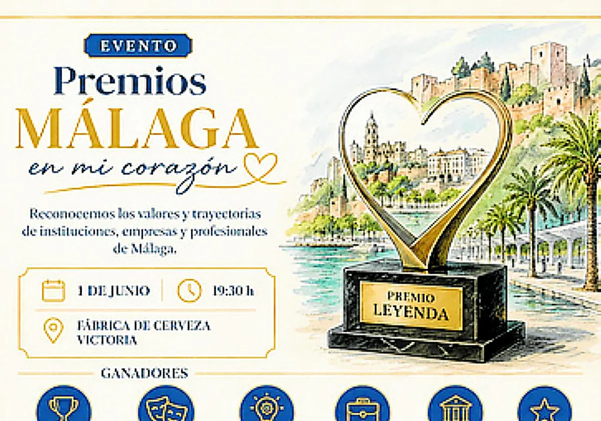 Malaga awards recognise companies and professionals for contributions to society, business and sports