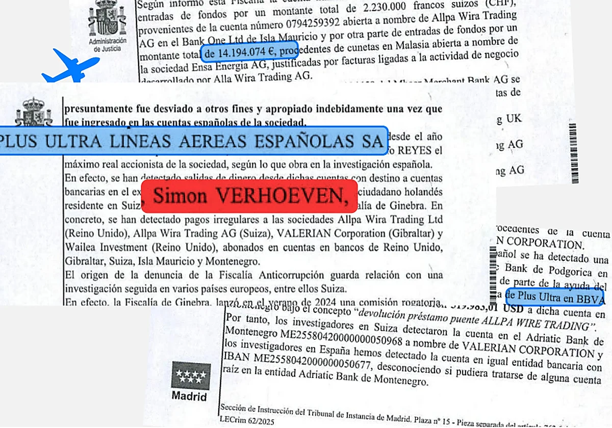 Un prestamista holandés con casa en Mallorca llevó a la UDEF hasta Plus Ultra