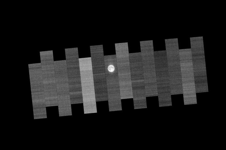 A Full Moon Checkup