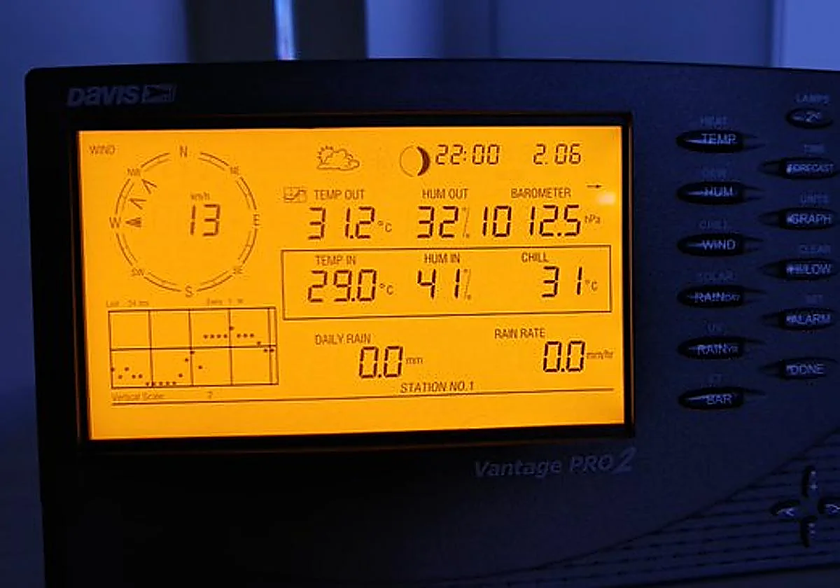 Malaga survives first night with temperatures exceeding 25C