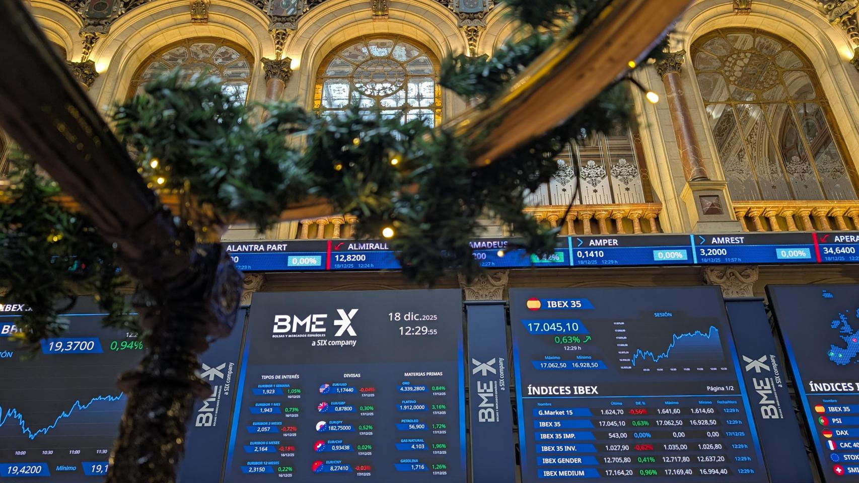 El Ibex 35 sube un 1,9% esta semana y marca nuevos máximos aunque por debajo de los 17.200 puntos