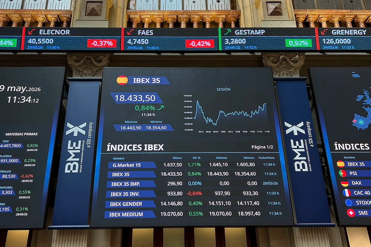 La banca española aún es una opción para invertir