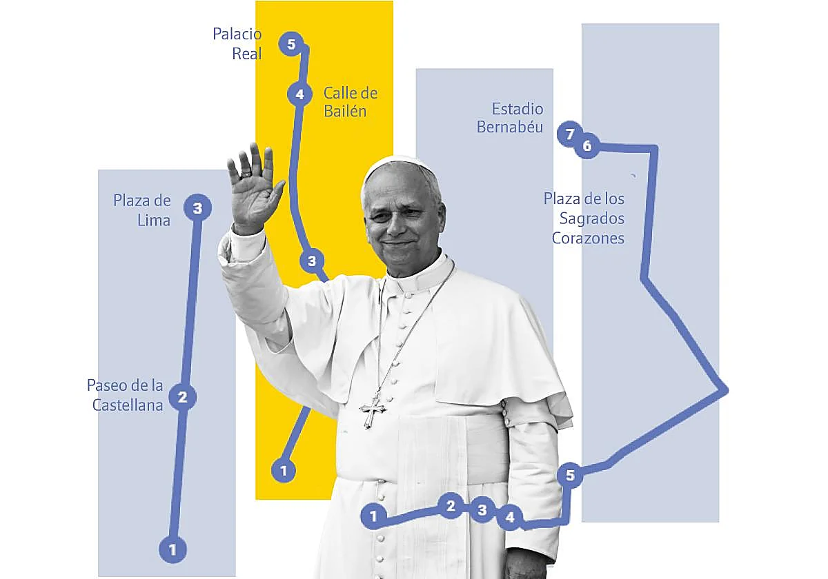 Todas las calles que recorrerá León XIV en papamóvil
