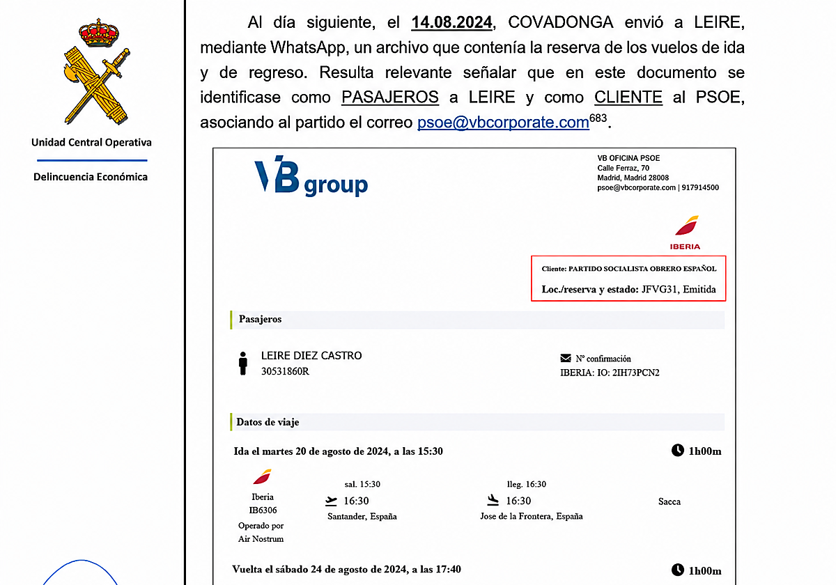 «Cliente al PSOE»: la UCO certifica con 353 wasaps que Ferraz gestionaba los gastos de las 'cloacas'