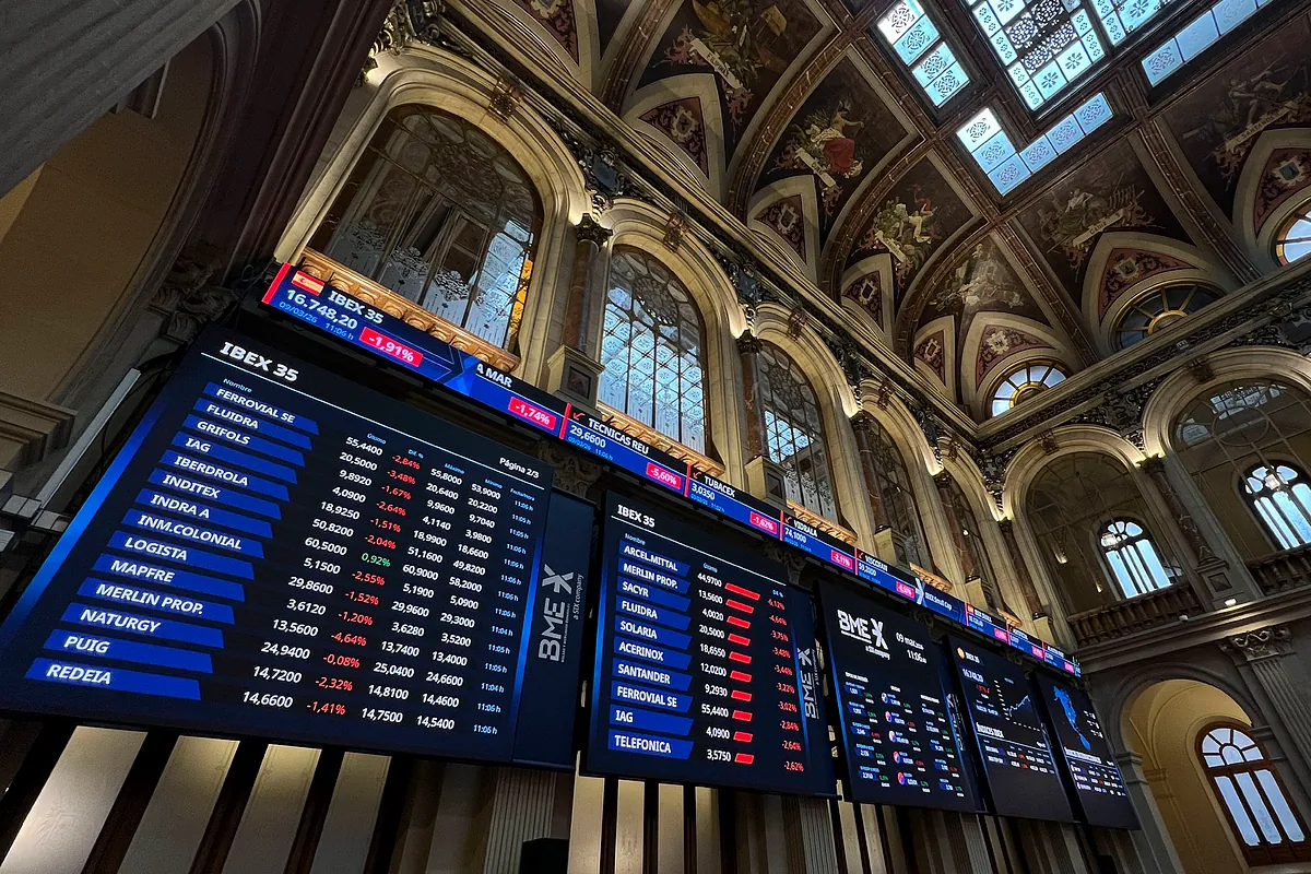 La transparencia fiscal en el Ibex: de la imagen a la rendición de cuentas