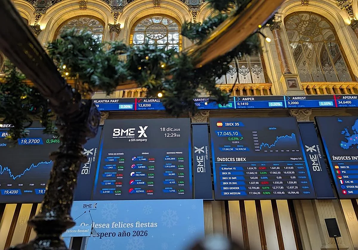 Cómo invertir en 2026 para superar el vértigo en las Bolsas y el miedo a la burbuja de la IA