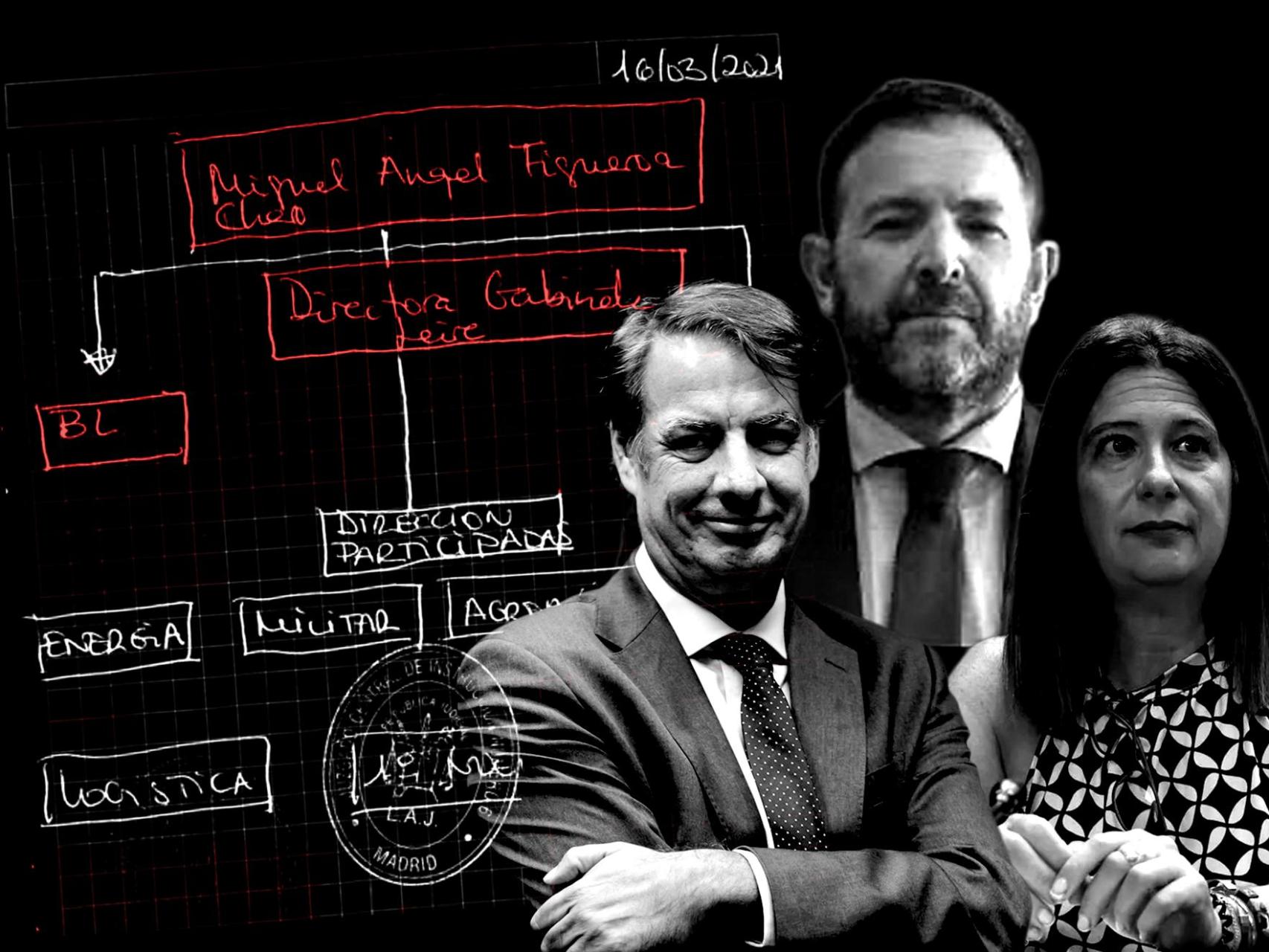 La cloaca del PSOE quiso poner a Figueroa como hombre de paja de Vicente Fernández en la Sepi: Leire sería jefa de Gabinete