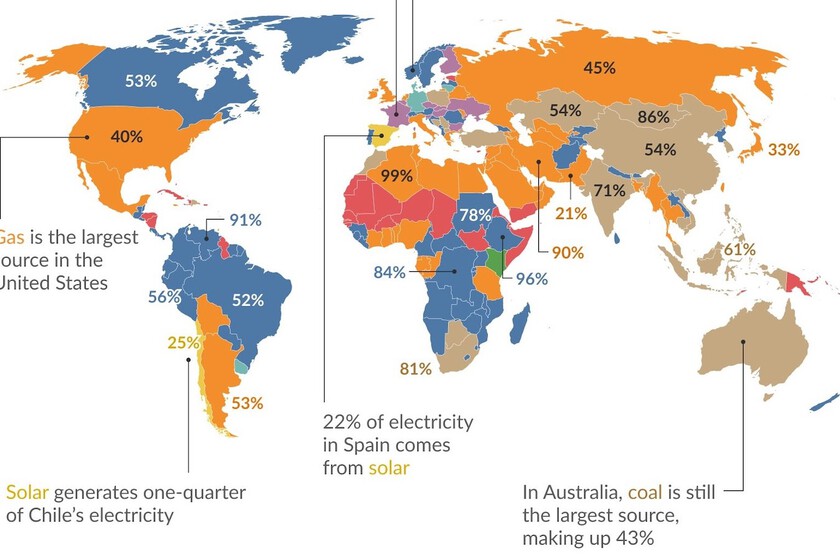 De dónde viene la electricidad en cada país del mundo, contado en un mapa imprescindible